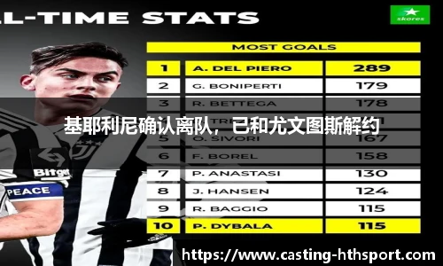 基耶利尼确认离队，已和尤文图斯解约