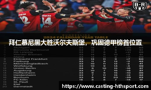 拜仁慕尼黑大胜沃尔夫斯堡，巩固德甲榜首位置