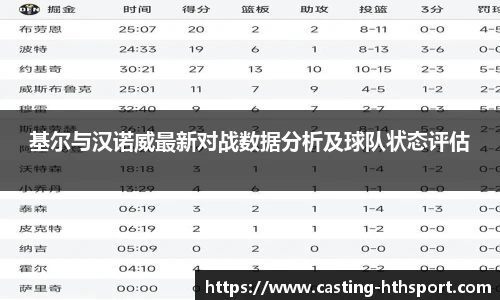 基尔与汉诺威最新对战数据分析及球队状态评估